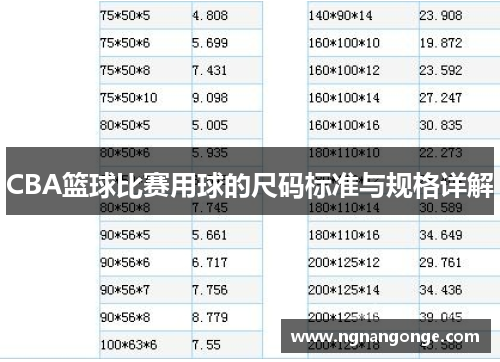 CBA篮球比赛用球的尺码标准与规格详解